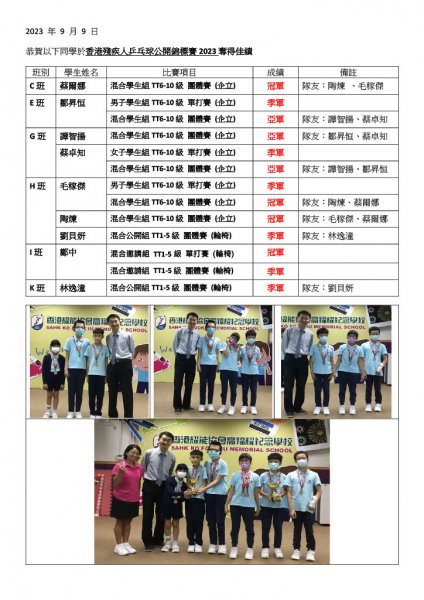 恭賀同學於香港殘疾人乒乓球公開錦標賽2023奪得佳績