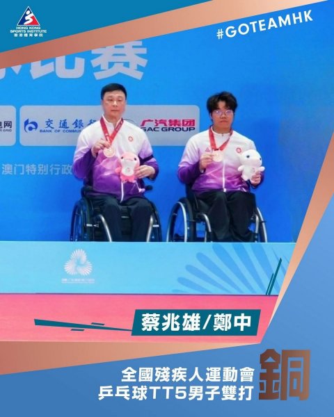 恭賀本校舊生鄭中同學在全國第12屆殘疾人運動會 TT5級男子雙打乒乓球項目中奪得了 銅牌
