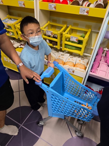  B班參觀新城市 Kiztopia